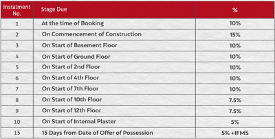 Project Image of 412.0 - 1172.0 Sq.ft Studio Studio Apartment for buy in ACL Love Home Joypur