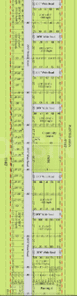 Project Image of 900 Sq.ft Residential Plot / Land for sale in Gulabgarh for Rs. 4300000