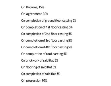 Project Image of 650.0 - 2000.0 Sq.ft 2 BHK Apartment for buy in Shivam Tower
