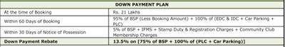Project Image of 0.0 - 3980.0 Sq.ft 3 BHK Apartment for buy in M3M Polo Suites