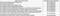 Anup Krishna Kunj Apartment Construction Linked Payment (CLP) 1