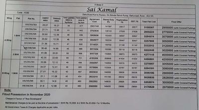 Project Image of 291.0 - 441.0 Sq.ft 1 BHK Apartment for buy in Ace Sai Kamal