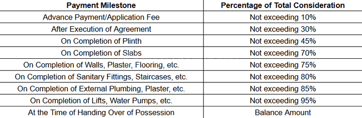 Gallery Cover Pic of Leo Business Complex