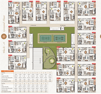 Project Image of 1420 Sq.ft 3 BHK Apartment / Flat for sale in Gundlapochampalli for Rs. 8000000