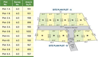 Project Image of 895.0 - 1032.0 Sq.ft Residential Plot Plot for buy in Radiance Sudharma Phase III