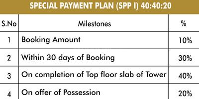 Project Image of 2500.0 - 7450.0 Sq.ft 3 BHK Apartment for buy in Ace Mahagun Medalleo