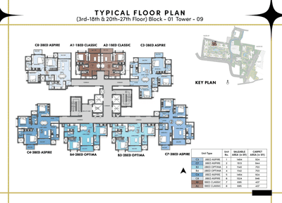 Project Image of 695.0 - 2774.0 Sq.ft 1 BHK Apartment for buy in Prestige Southern Star