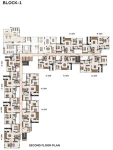 Project Image of 1884.0 - 3913.0 Sq.ft 3 BHK Apartment for buy in Casagrand Ventra