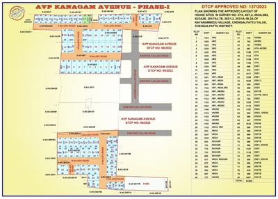 AVP Kanagam Layout Plan 1