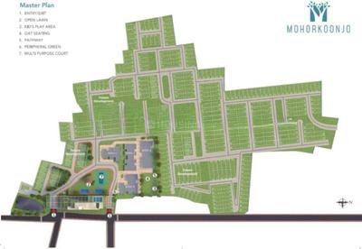 Project Image of 676.0 - 951.0 Sq.ft 2 BHK Apartment for buy in Squaremark Mohorkoonjo Phase I