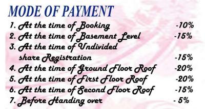 Project Image of 1130.0 - 1580.0 Sq.ft 2 BHK Apartment for buy in KRR Lakshmi Vishnu Nivas