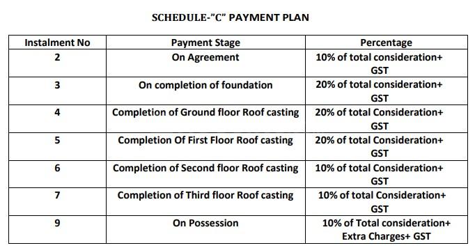 Bajrangbali S S Residency Main Image 1