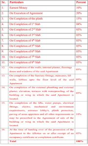Project Image of 599.12 - 920.0 Sq.ft 2 BHK Apartment for buy in Sai Namah