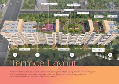 Project Image of 395.9 - 675.0 Sq.ft 1 BHK Apartment for buy in Nageshwar Solitaire Empire