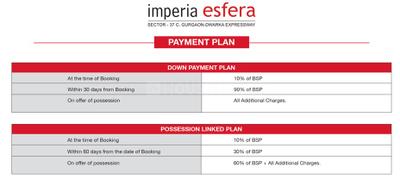 Project Image of 1578.0 - 2600.0 Sq.ft 2.5 BHK Apartment for buy in Imperia Esfera