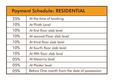 Project Image of 1015.0 - 2336.0 Sq.ft 2 BHK Apartment for buy in Ambica Heights
