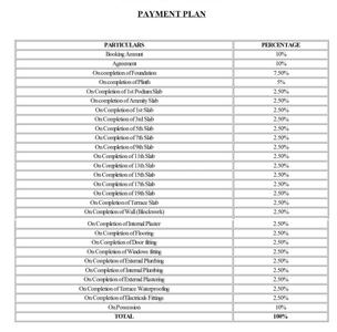 Project Image of 630.98 - 957.56 Sq.ft 2 BHK Apartment for buy in Pashmina Lake Riviera Wing D