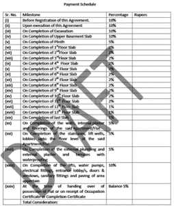 Project Image of 985.0 - 1069.0 Sq.ft 3 BHK Apartment for buy in Trishabh Greens Wing A