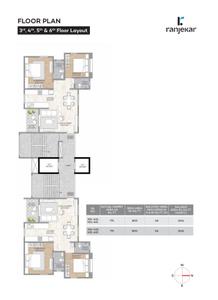 Project Image of 686.0 - 1584.0 Sq.ft 2 BHK Apartment for buy in Ranjekar Tirth