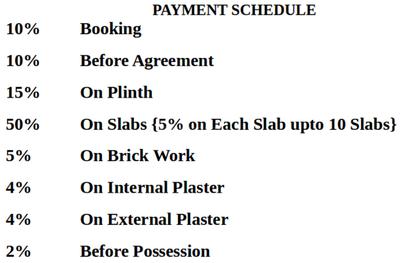 Project Image of 0.0 - 565.0 Sq.ft 2 BHK Apartment for buy in Setpal Palazzo
