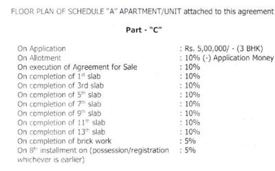 Project Image of 571.35 - 1354.21 Sq.ft 2 BHK Apartment for buy in Ambika Narayani
