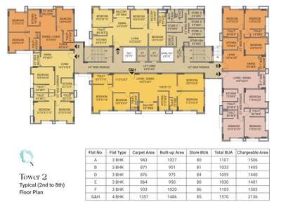 Project Image of 1391.0 - 2159.0 Sq.ft 3 BHK Apartment for buy in Raga Sarvalom