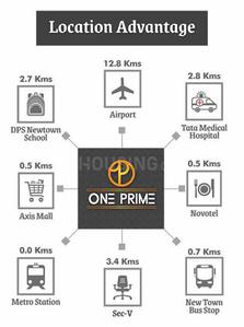 Project Image of 1918 Sq.ft 3 BHK Apartment / Flat for sale in New Town for Rs. 26000000
