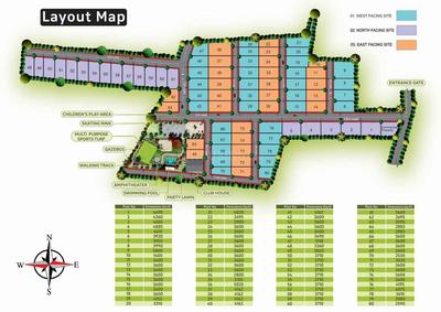 Project Image of 2076.0 - 2095.0 Sq.ft 3 BHK Villa for buy in Roja Farmville Mallorca