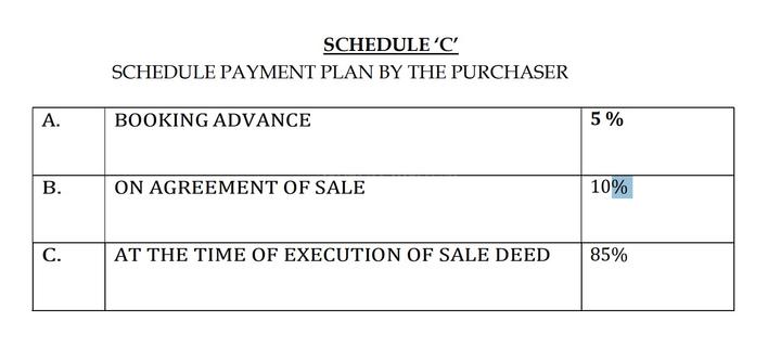 Gallery Cover Pic of Adithya Homes Paradise Phase 4