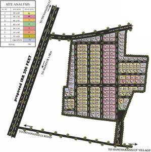 Project Image of 1000.0 - 2400.0 Sq.ft Residential Plot Plot for buy in Abhyudaya Starcity