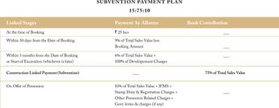 Project Image of 3525.0 - 6050.0 Sq.ft 3 BHK Apartment for buy in Trump Towers Delhi NCR