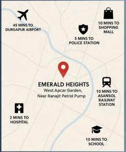 Project Image of 1053.0 - 2639.0 Sq.ft 2 BHK Apartment for buy in Emerald Heights