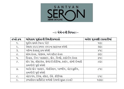 Project Image of 0.0 - 949.27 Sq.ft 3 BHK Apartment for buy in Santvan Seron