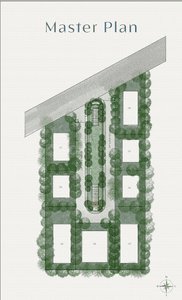 Anantbaug Villas Two Master Plan 1
