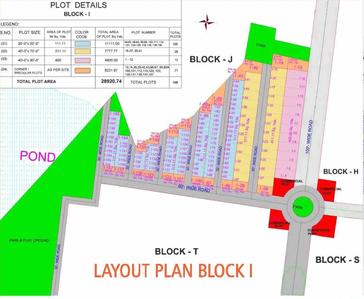 Project Image of 111.0 - 3600.0 Sq.ft Residential Plot Plot for buy in Trimurty The Future City