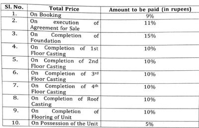 Calcutta Cottage Side View Construction Linked Payment (CLP) 1