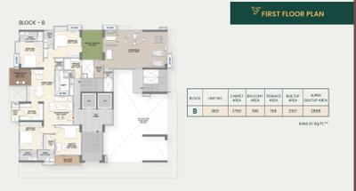 Project Image of 1767.0 - 4743.0 Sq.ft 3 BHK Apartment for buy in Achyut Garden