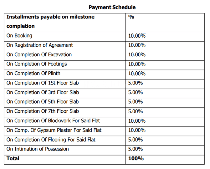 Gallery Cover Pic of Infinia Avalon