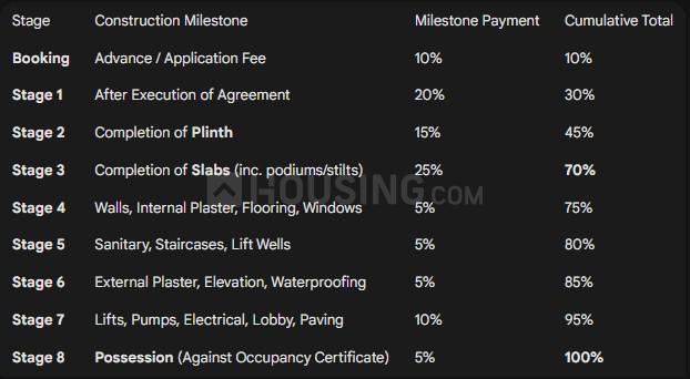 Gallery Cover Pic of Ashok Jivandhara