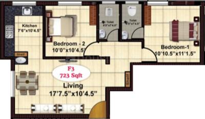Project Image of 723.0 - 1068.0 Sq.ft 2 BHK Apartment for buy in JKB Sesha Enclave