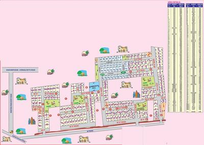Project Image of 1500.0 - 2400.0 Sq.ft Residential Plot Plot for buy in Wisdom Sri Sathya Sai Nagar Extension I