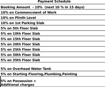 Project Image of 475.23 - 1862.72 Sq.ft 1 BHK Apartment for buy in Indiabulls Park