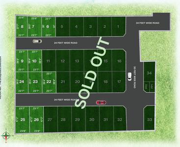 Poojaa Guru Mahendra Nagar Layout Plan 1