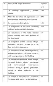 Project Image of 1515.0 - 3000.0 Sq.ft 3 BHK Apartment for buy in Joy Legend Wing B