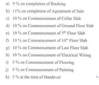 Project Image of 1664.0 - 3983.0 Sq.ft 3 BHK Apartment for buy in Prithvi Towers