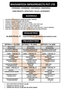 Project Image of 1100.0 - 1525.0 Sq.ft 2 BHK Apartment for buy in Bhuvanteza Bloomdale
