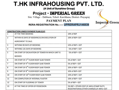Project Image of 1130.0 - 1485.0 Sq.ft 2 BHK Apartment for buy in Tulsiani Imperial Green
