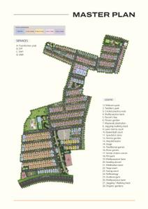 Project Image of 4000 Sq.ft Residential Plot / Land for sale in Doddaballapura for Rs. 25000000