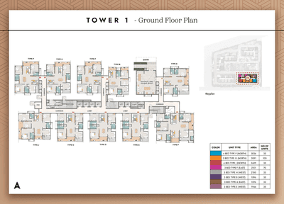 Project Image of 1571.0 - 3233.0 Sq.ft 3 BHK Apartment for buy in Prestige Spring Heights