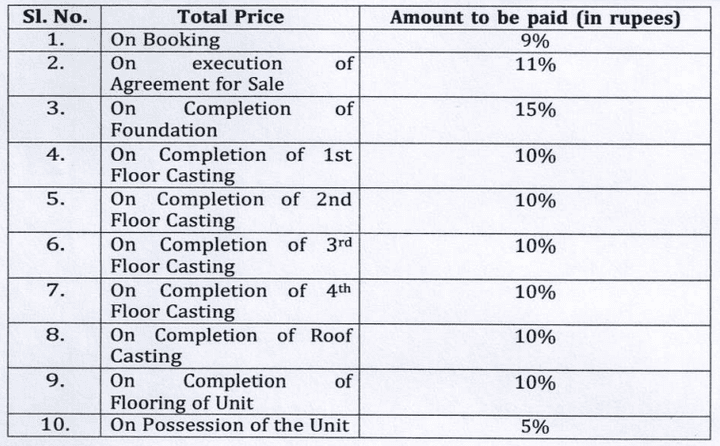 Gallery Cover Pic of Kamala Sukanya II